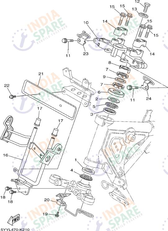 STEERING